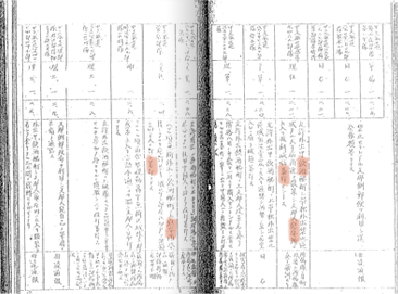 중국 파견 군인들의 범죄를 보고한 문건(1942년)